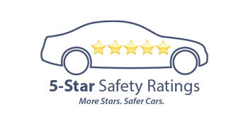 5 Star Safety Rating | Dover Mazda in Dover OH